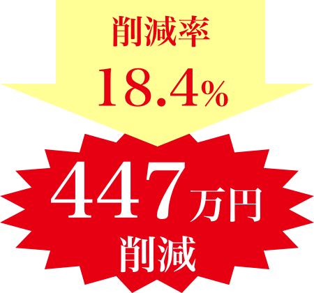 477万円削減