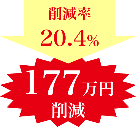 177万円削減