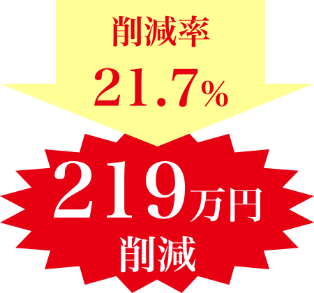 219万円削減